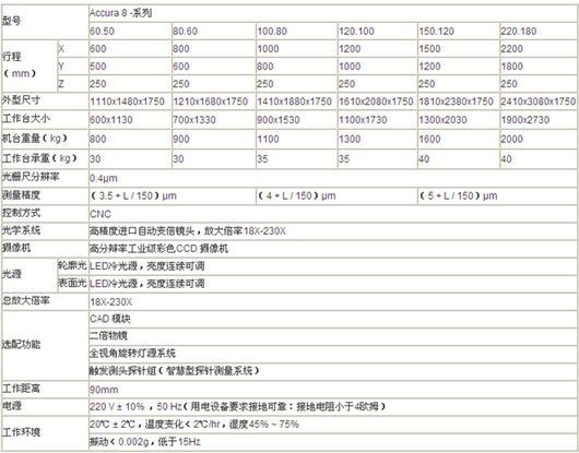 七海影像測(cè)量儀